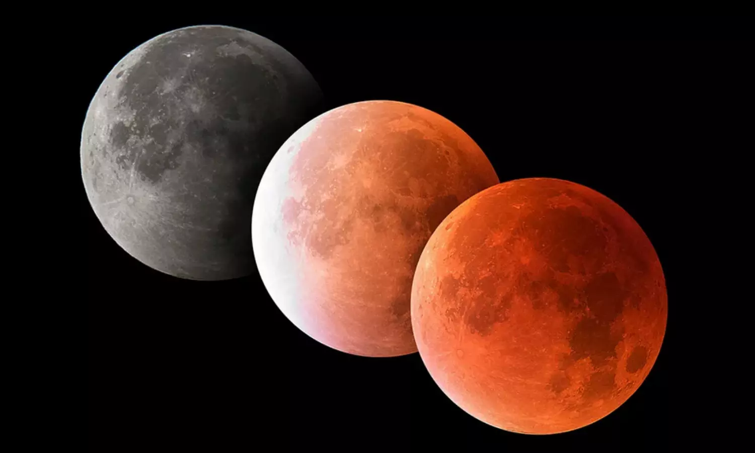 lunar eclipse,  astronomers, today, sky