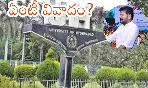hyderabad central university, land, dispute, telangana