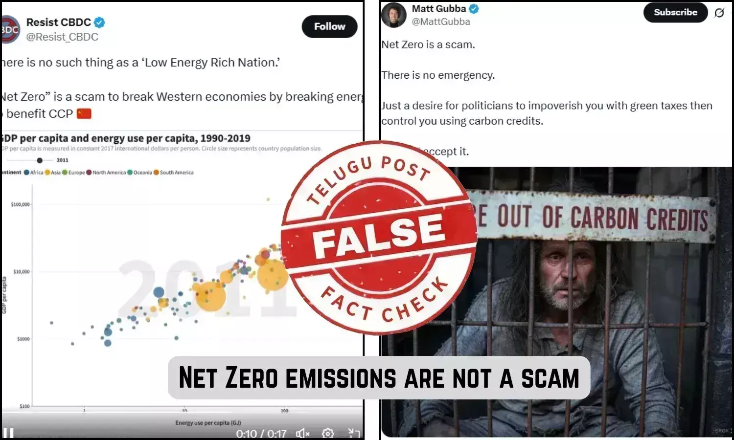 Net Zero is not a scam