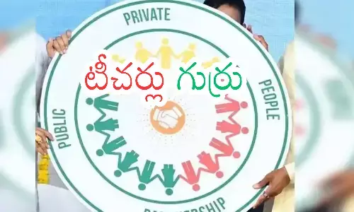 P4 scheme, teachers,  trouble, andhra pradesh
