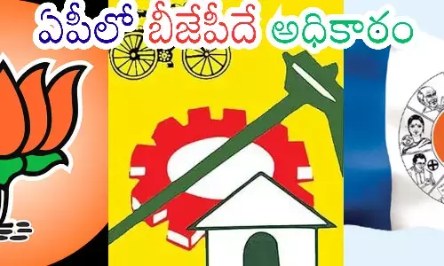 tdp,  ysrcp, bjp, andhra pradesh politics