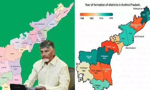 new districts, alliance government, cabinet sub xomittee, andhra pradesh