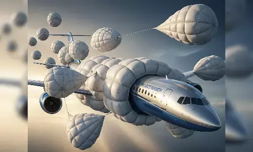 విమానాలకు ఎయిర్ బ్యాగ్స్
