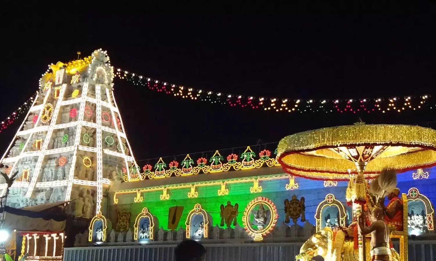 Tirupati TTD Brahmotsavams 2025 hundi income and devotees