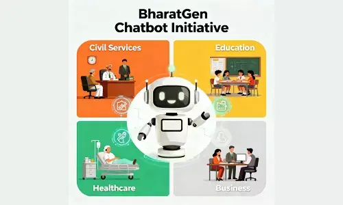 988 కోట్ల ఖర్చుతో దేశీయ చాట్ బాట్