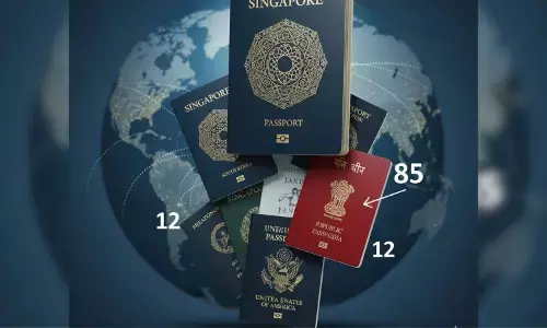 passport ranking
