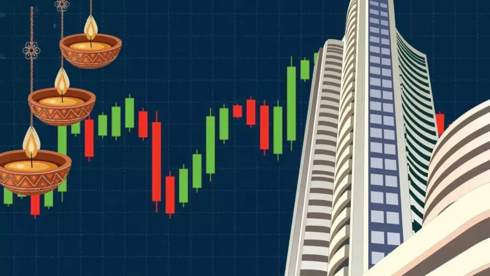 investors consider diwali to be an auspicious day during the festival