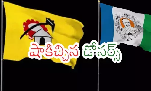 tdp-janasena-ysrcp-donations-2024-25-ap-election-commission-data