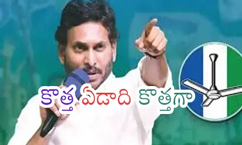 Ys Jagan : జగన్ మాస్టర్ ప్లాన్... ఈసారి వర్క్ అవుట్ అవుతుందా? Ys Jagan : జగన్ మాస్టర్ ప్లాన్... ఈసారి వర్క్ అవుట్ అవుతుందా?