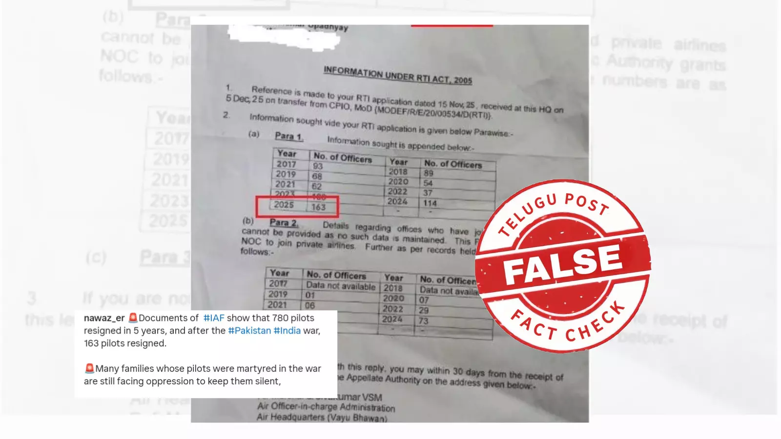 Fact check: Fake Document Claims 163 Pilots Resigned After the 2025 India–Pakistan Conflict Fact check: Fake Document Claims 163 Pilots Resigned After the 2025 India–Pakistan Conflict