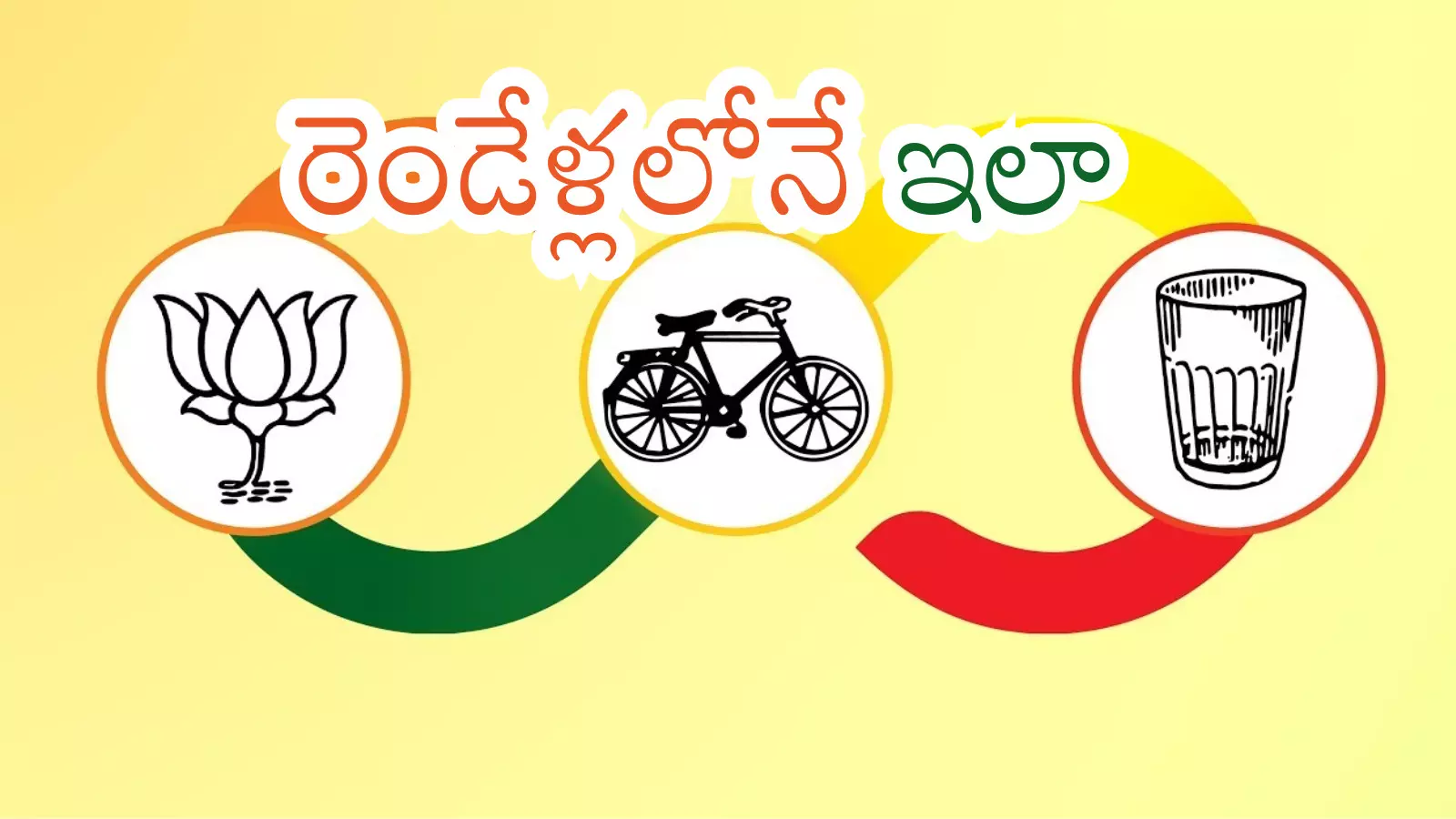 Alliance Parties : రెండేళ్లలోనే ఇంత ప్రతికూలతా...రానున్న ఎన్నికల్లో శాపంగా మారనుందా? Alliance Parties : రెండేళ్లలోనే ఇంత ప్రతికూలతా...రానున్న ఎన్నికల్లో శాపంగా మారనుందా?