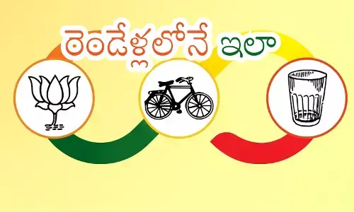Coalition MLAs in Andhra Pradesh facing public dissatisfaction over lack of development and rising anti-incumbency sentiment. Coalition MLAs in Andhra Pradesh facing public dissatisfaction over lack of development and rising anti-incumbency sentiment.