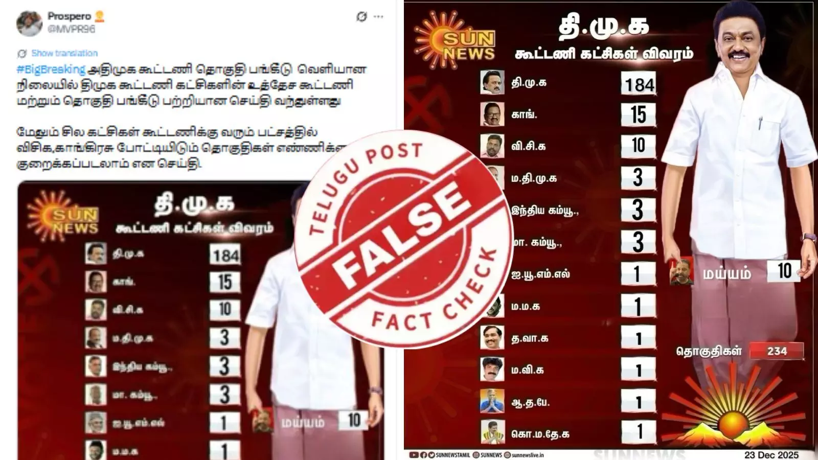 திமுக கூட்டணி தொகுதிப் பங்கீடு என பரவும் நியூஸ் கார்டு உண்மையா? திமுக கூட்டணி தொகுதிப் பங்கீடு என பரவும் நியூஸ் கார்டு உண்மையா?