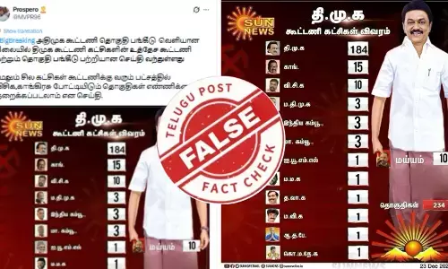 திமுக கூட்டணி தொகுதிப் பங்கீடு என பரவும் நியூஸ் கார்டு உண்மையா?