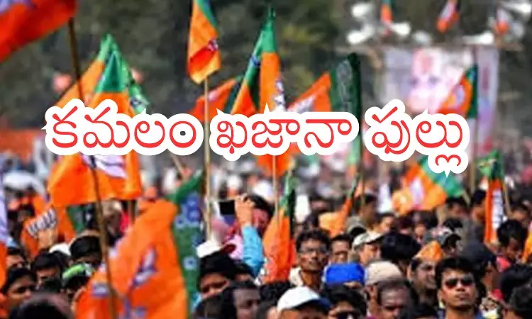 ADR report chart showing BJP political donations share of 82.52 percent in 2024-25 electoral trust funding ADR report chart showing BJP political donations share of 82.52 percent in 2024-25 electoral trust funding