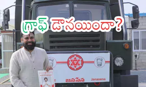 Pawan Kalyan : పవన్ కల్యాణ్ వ్యూహం అర్ధం కాక తలల పట్టుకుంటున్న నేతలు