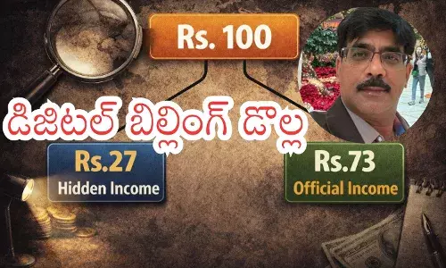 ఏఐ, పన్ను ఎగవేతపై జాతీయ చర్చకు దారితీసిన సుధాకర్ రెడ్డి ఉదుముల దర్యాప్తు కథనం ఏఐ, పన్ను ఎగవేతపై జాతీయ చర్చకు దారితీసిన సుధాకర్ రెడ్డి ఉదుముల దర్యాప్తు కథనం