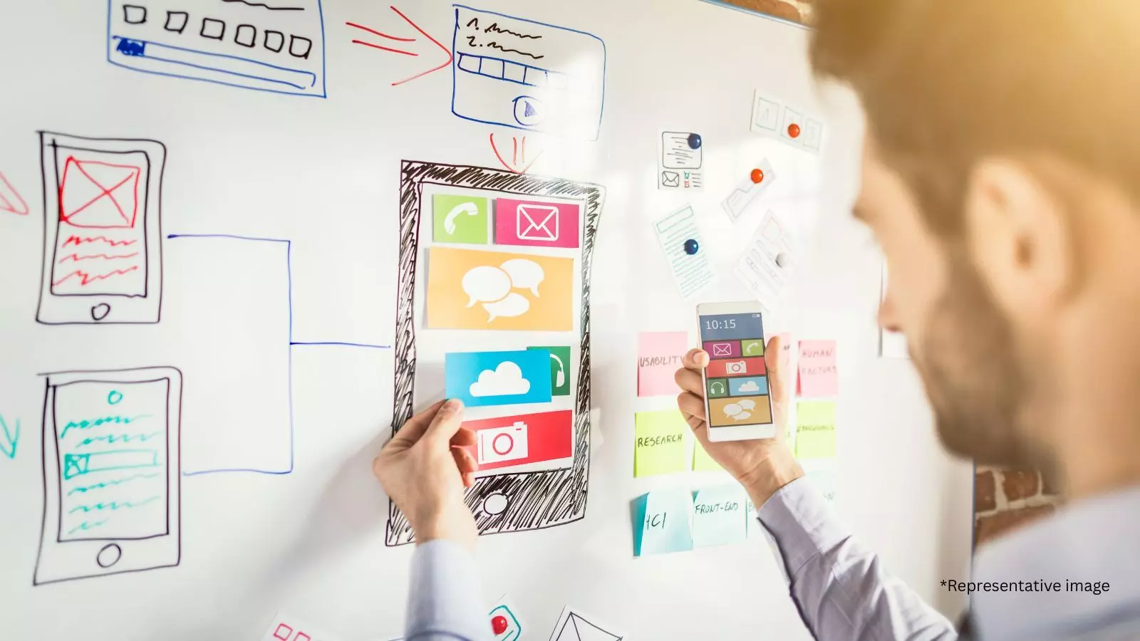 హెల్త్ యాప్ వ్యాపారంలో రూ.1.55 కోట్ల మోసం