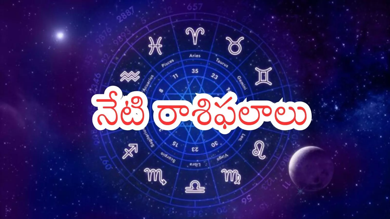 Zodiac Signs :  మీ రాశిని చూసి దినఫలాలు తెలుసుకోవాలనుందా?