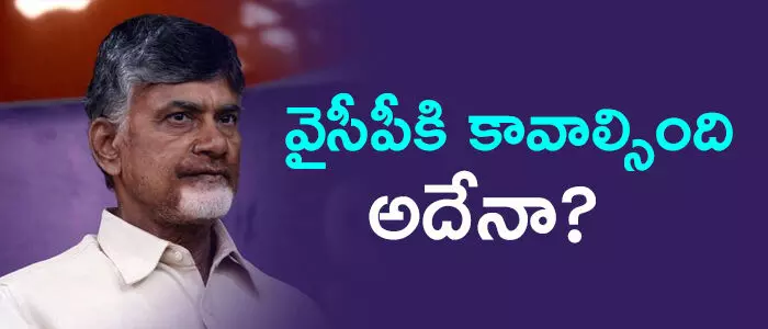 చంద్రబాబు చంద్రబాబు