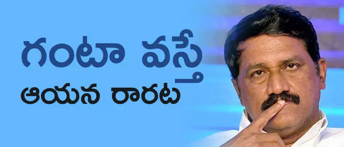 పంచకర్ల రమేష్ బాబు