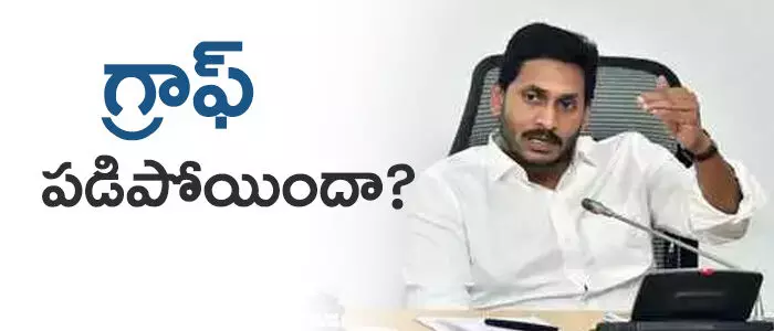 బీజేపీ