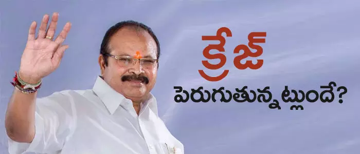 బీజేపీ బీజేపీ