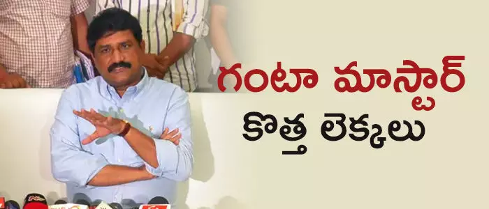 గంటా శ్రీనివాసరావు