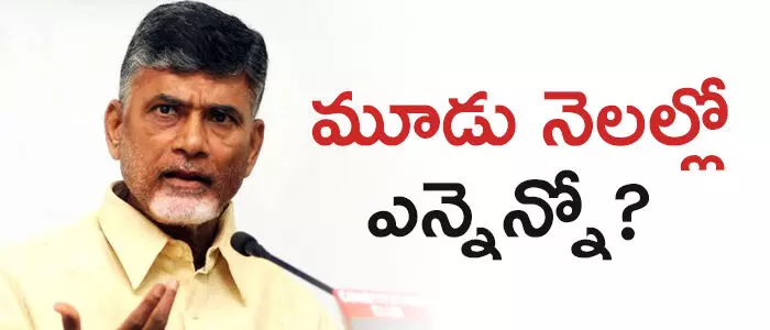 అమరావతి అమరావతి