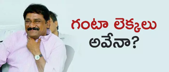 గంటా శ్రీనివాసరావు
