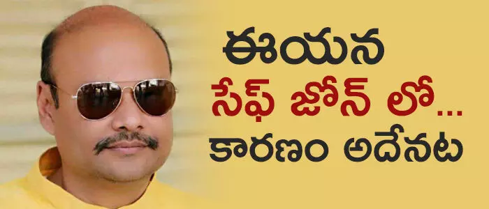 సుజయ కృష్ణ రంగారావు