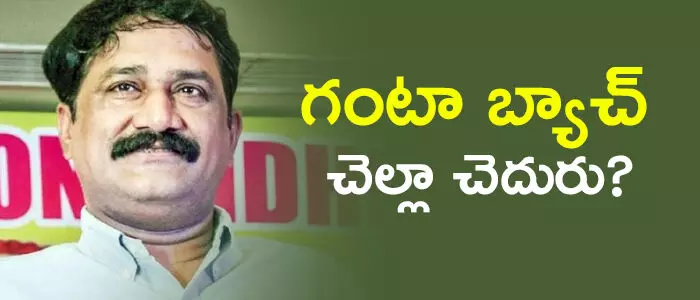 గంటా శ్రీనివాసరావు