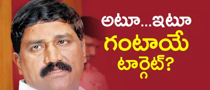 గంటా శ్రీనివాసరావు
