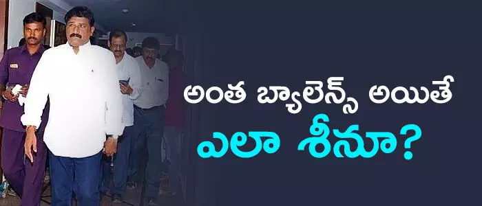 గంటా శ్రీనివాసరావు