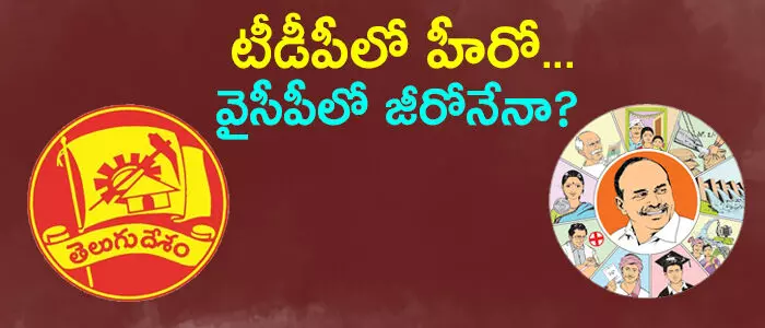 శిద్దా రాఘవరావు శిద్దా రాఘవరావు