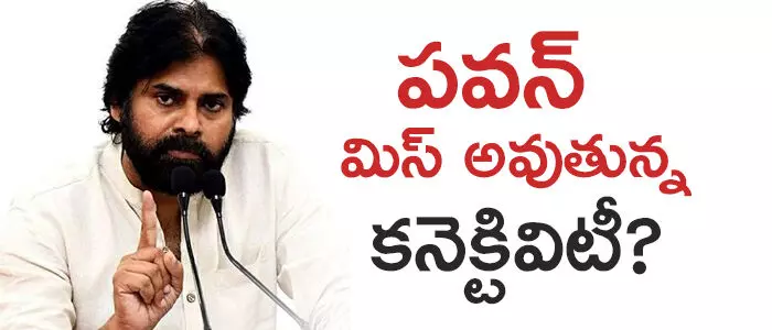 పవన్ కల్యాణ్