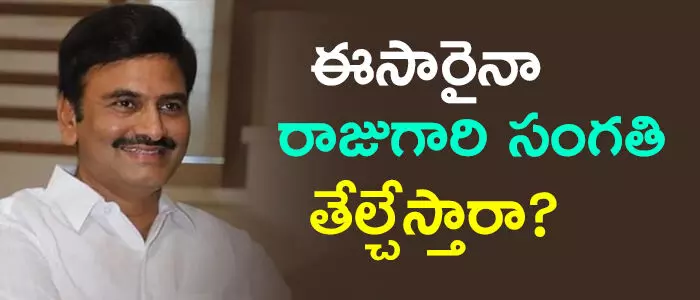 రఘురామ కృష్ణంరాజు