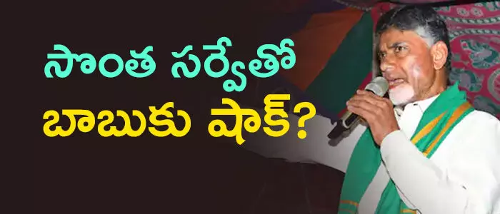 చంద్రబాబు చంద్రబాబు