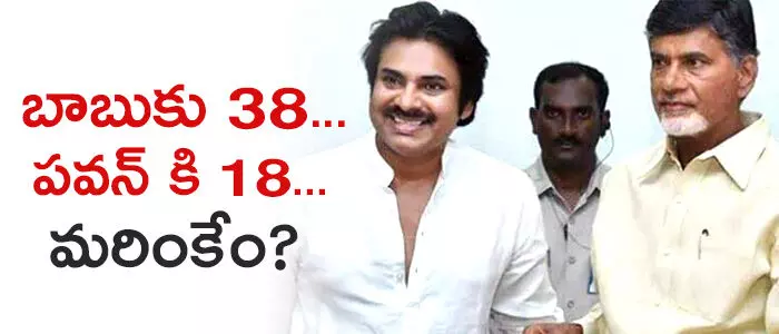 చంద్రబాబు చంద్రబాబు