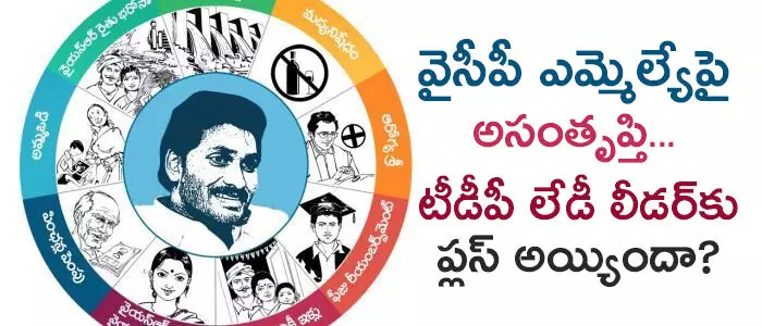 క‌డుబండి శ్రీనివాస‌రావు