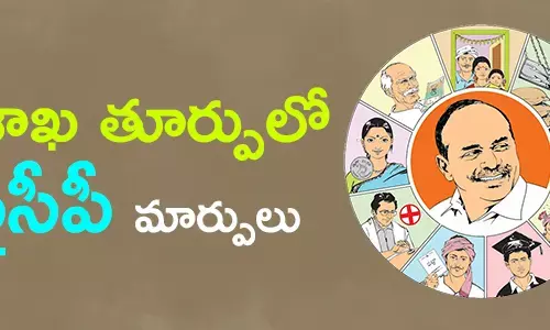 విశాఖ తూర్పులో వైసీపీ మార్పులు
