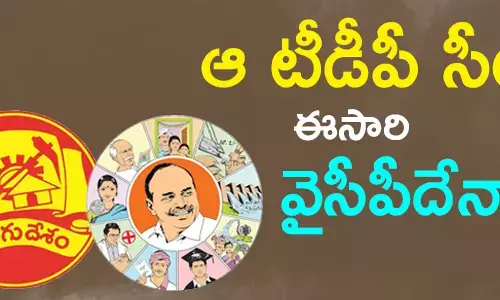 Ycp has winning chances in vizag west