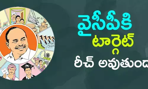 ysr-congress-party-bc-garjna