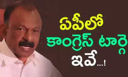 congress-targets-in-andhra-pradesh