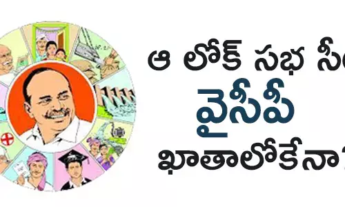 ysr-congress-party-winning-seat