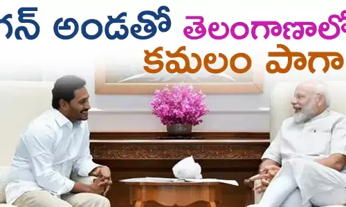 Y S Jagan Mohan Reddy