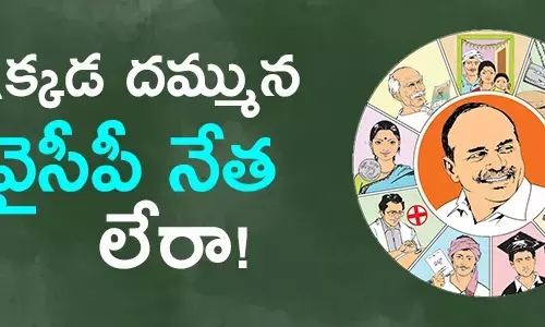 వైఎస్సార్ కాంగ్రెస్ పార్టీ