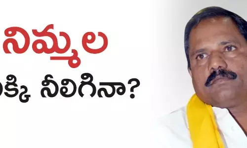 నిమ్మల కిష్టప్ప