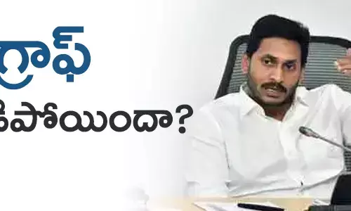 బీజేపీ