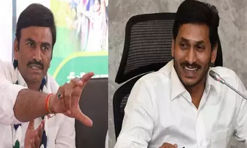 రఘురామ కృష్ణంరాజు